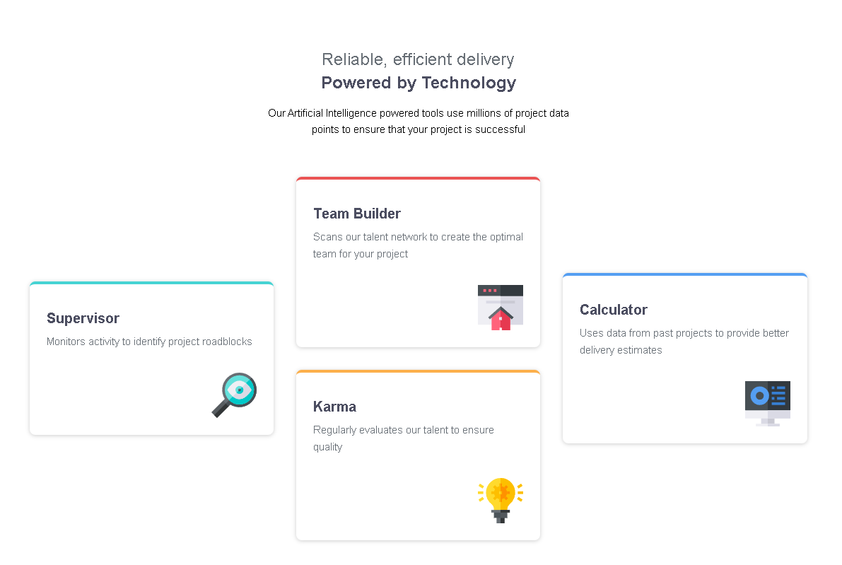 Four Card Feature Section screenshot